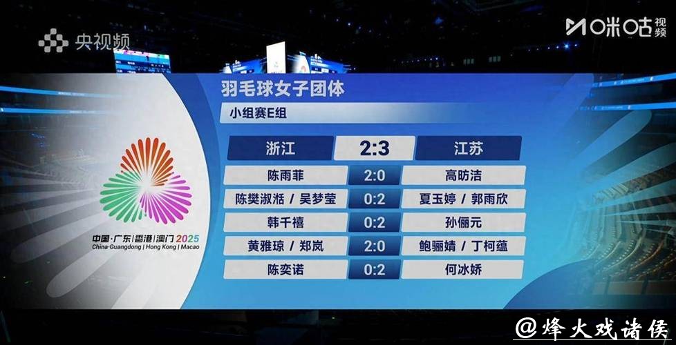 全运会:羽毛球男团积分形势复杂 女团三队提前出线 全运会:羽毛球男团积分形势复杂 女团三队提前出线