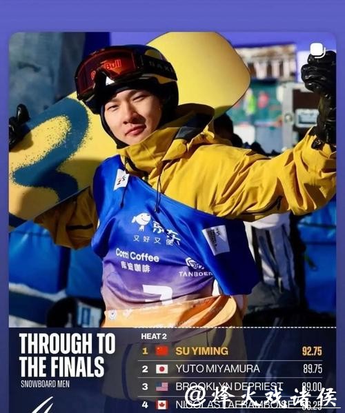 对手疯狂刷分苏翊鸣却被逼打游戏顶级运动员靠极致松弛夺冠 对手疯狂刷分苏翊鸣却被逼打游戏顶级运动员靠极致松弛夺冠