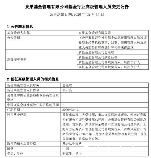 泉果基金官宣管理层变动：李云亮升任总经理 董事长任莉不再担任总经理职务