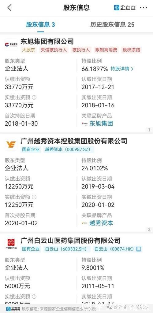 金鹰基金大股东的BOSS，终于被拘了