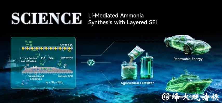世上头一回！中国搞定电合成氨全球难题，《科学》发表交大绿氨量产颠覆性路径