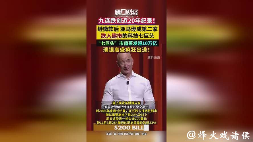 跌入熊市！超10万亿“大溃败”！两大巨头，疯狂减持！