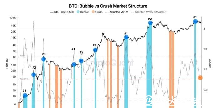 跌入熊市！超10万亿“大溃败”！两大巨头，疯狂减持！